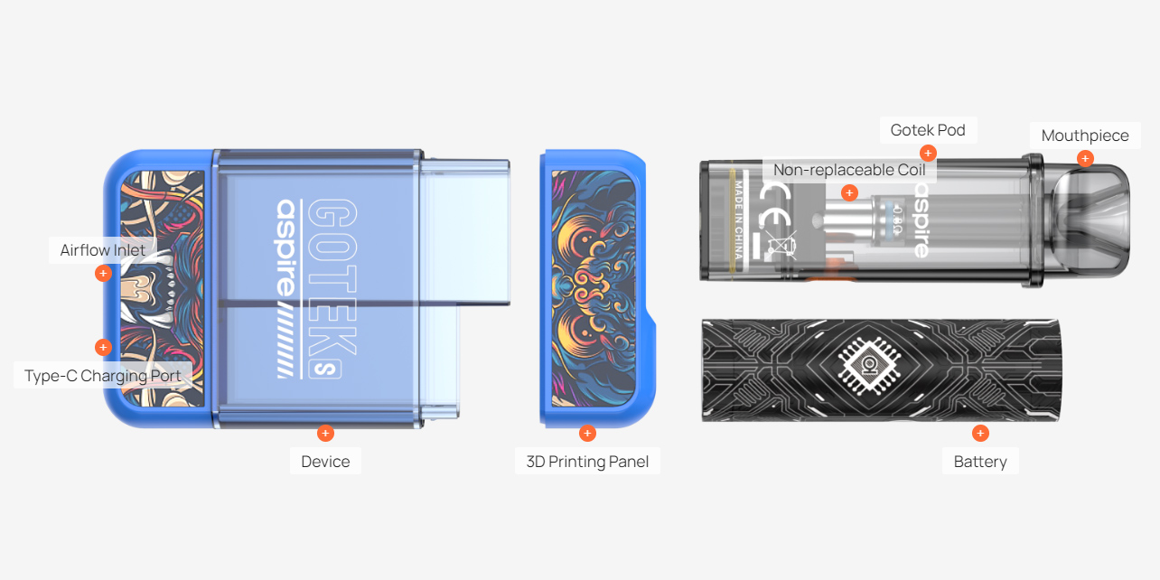 Комплектация  Gotek S Pod Kit 