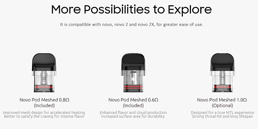 Картриджная система Novo Master Box POD kit 