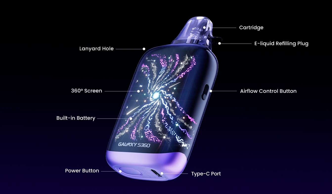 Galaxy S360