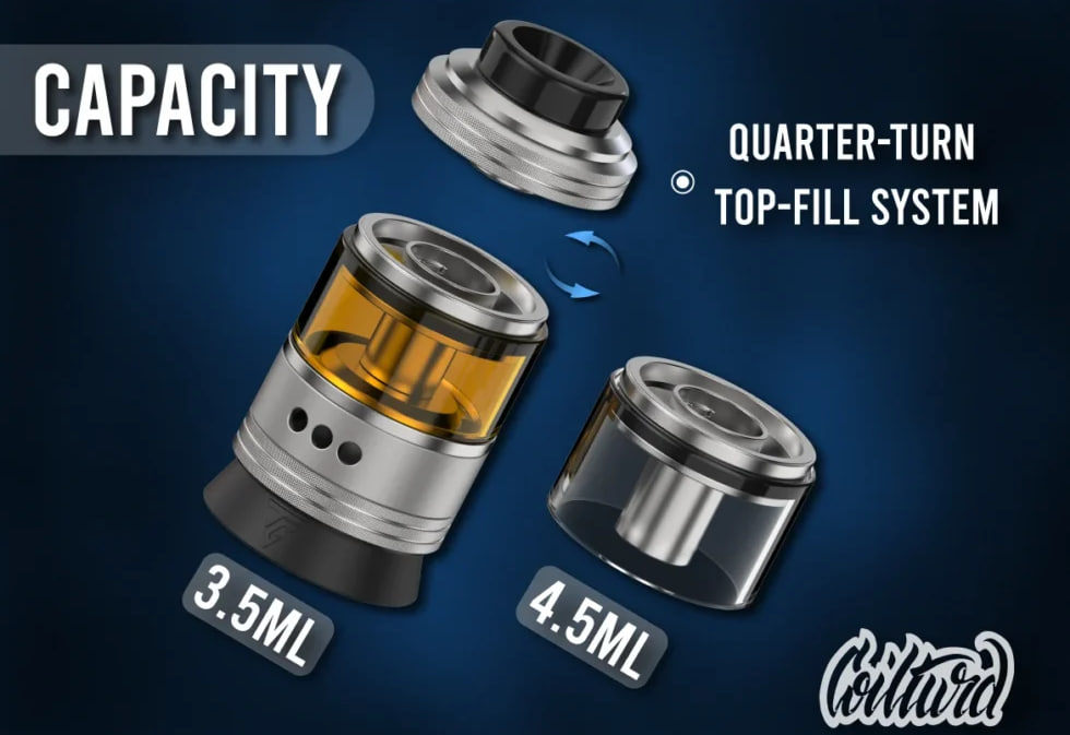 AN RTA от ThunderCloud и Coilturd