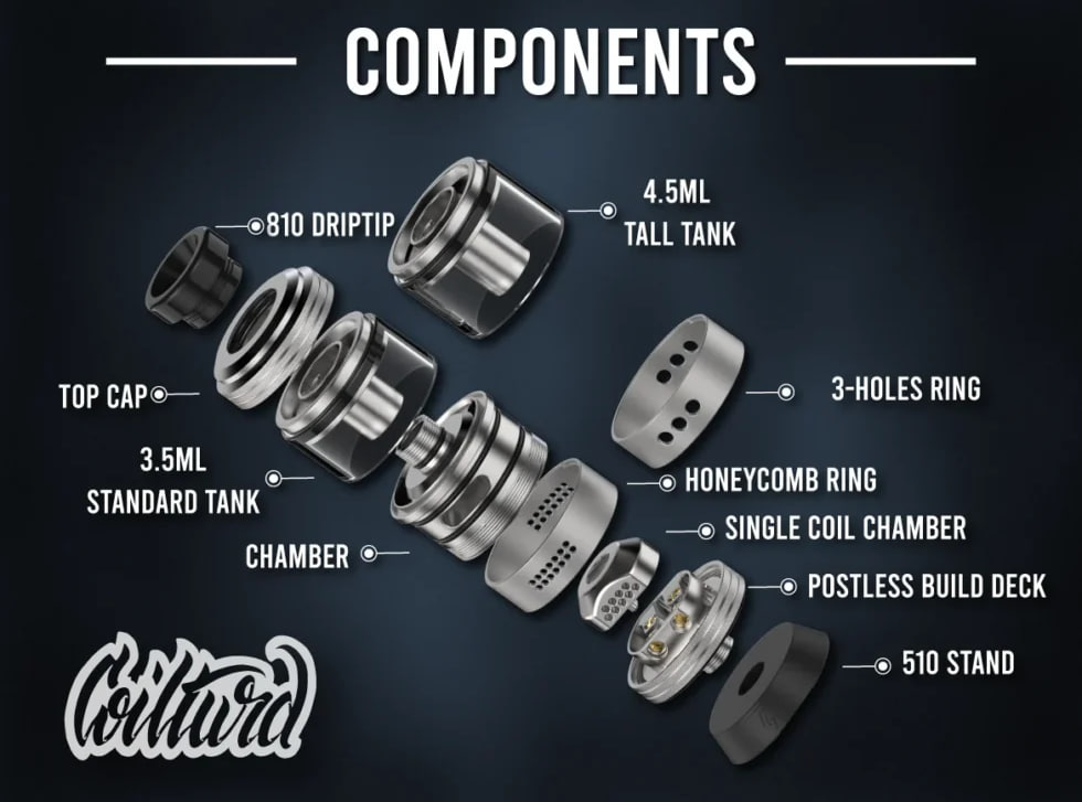 AN RTA от ThunderCloud и Coilturd