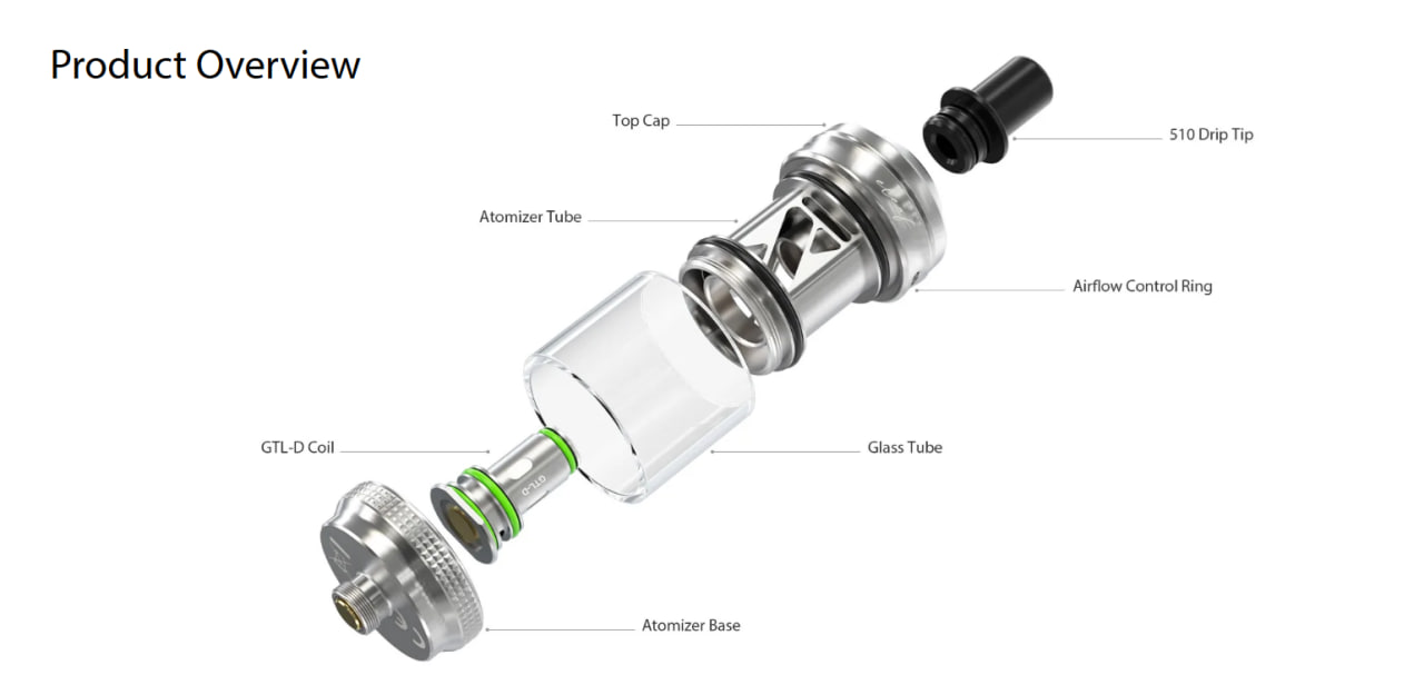Eleaf GTL X Tank