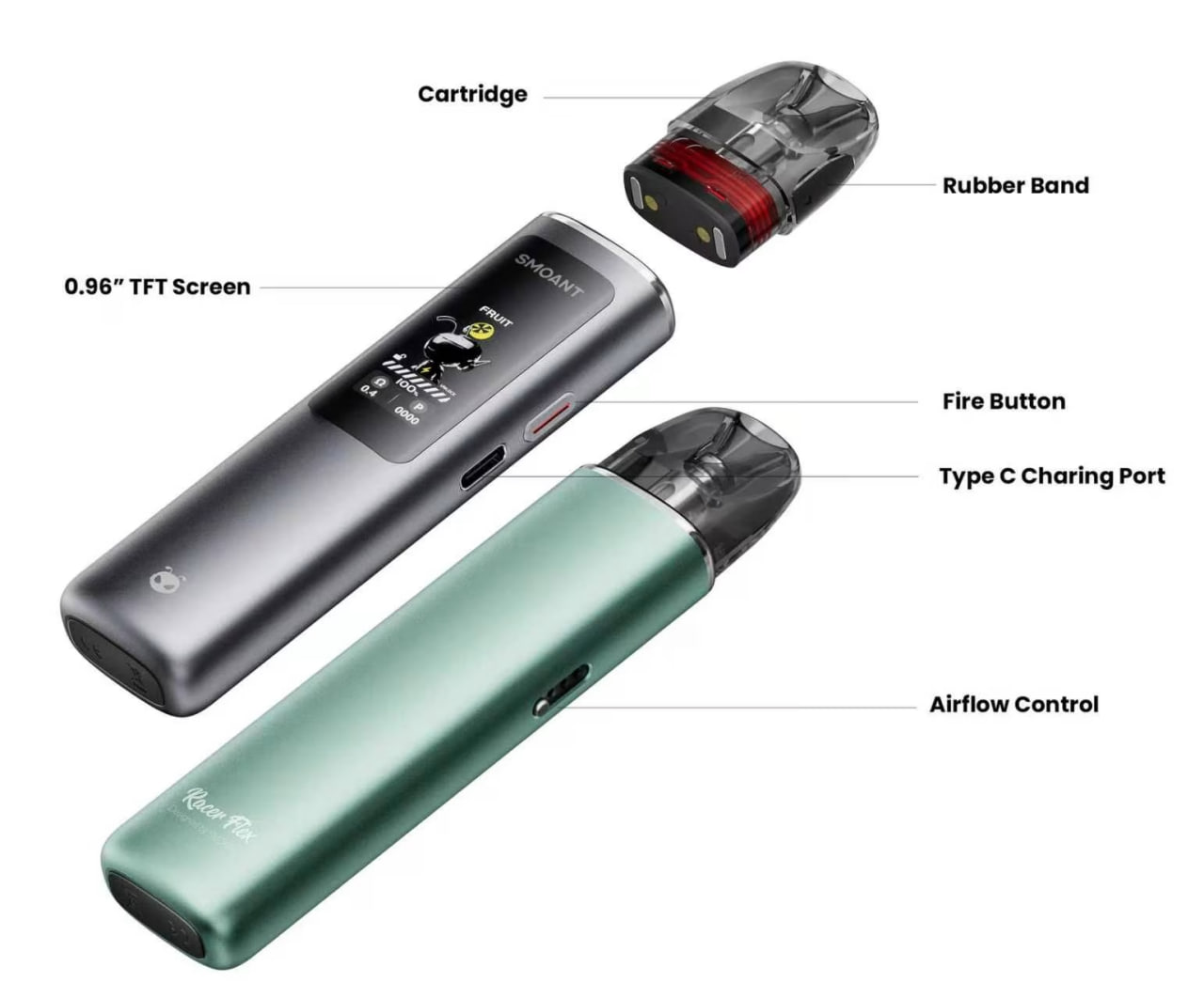 Racer Flex POD Kit