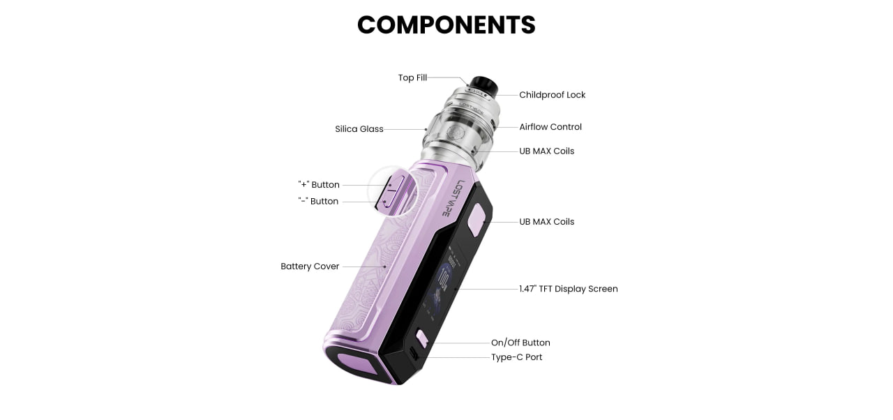Thelema Solo 100 Pro Kit