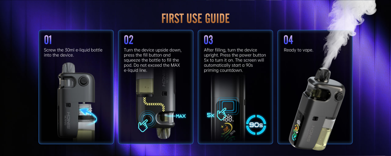 Sinch Pod Kit