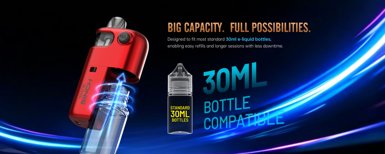 Sinch Pod Kit