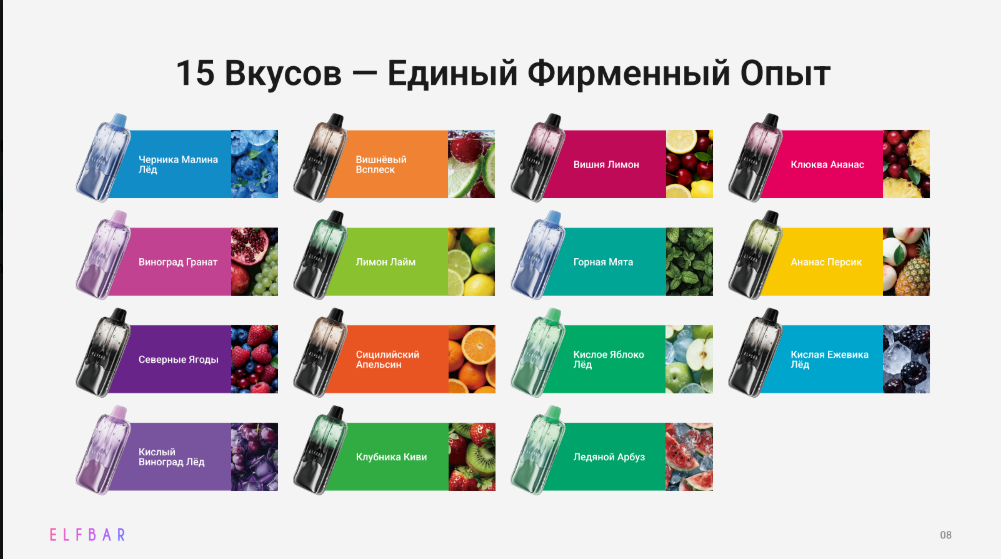 Вкусовая палитра