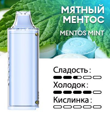 Картридж PUFFMI Dura Halo Ice — Мятный ментос